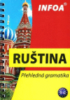 Ruština -prehledná gramatika Ruština -prehledná gramatika