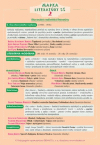 Mapka literatúry sš 2 Mapka literatúry sš 2