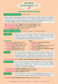 Detail Mapka literatúry sš 2